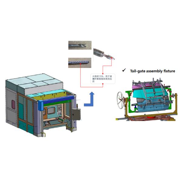Infrared Heating Car Manufacturing Machines 6 Axis Rotation Angle Short Cure Time