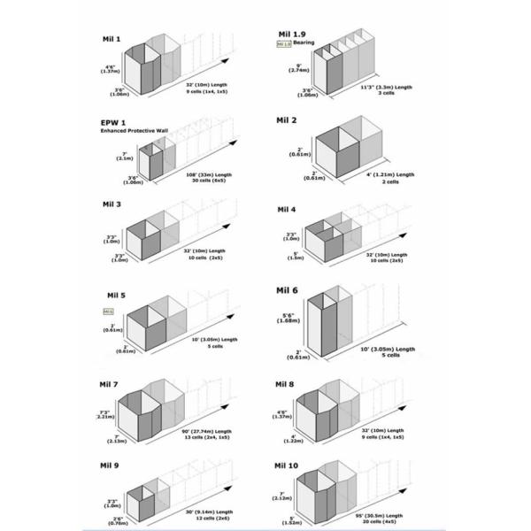 Galfan Wire Explosion Proof Welded Defensive Barrier 250g/M2 300g/M2 400g/M2