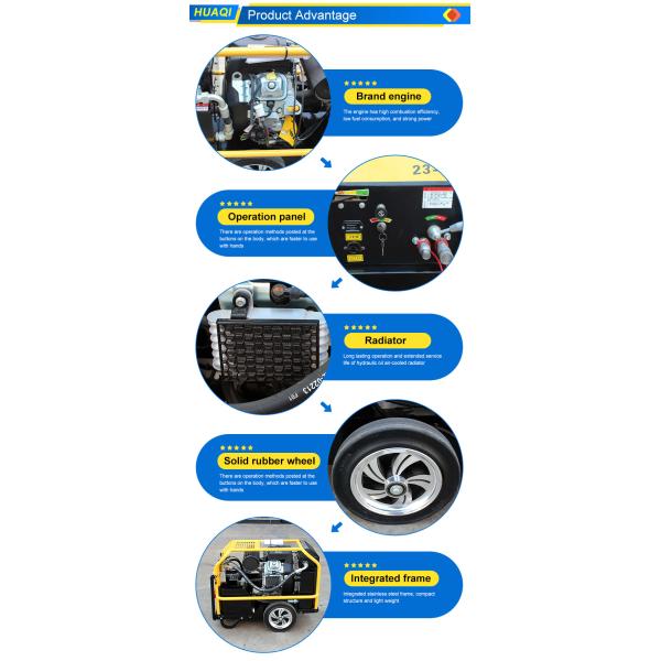 Powerful Hydraulic Power Unit for 155 bar Pressure and 1*26 lpm / 1*40 lpm Flow Rate