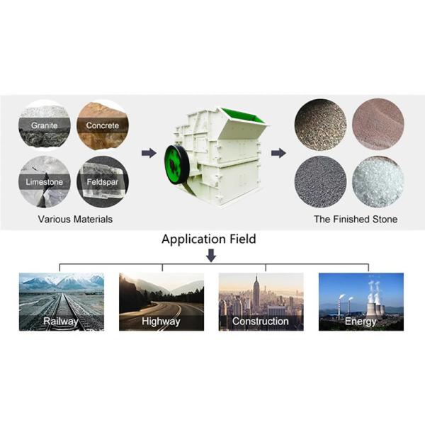 45kw Hammer Crusher Machine PCD9080 Limestone Hammer Mill Crusher