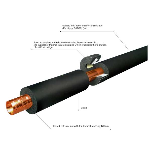 Multiple Sizes AC Spare Part Rubber Plastic Thermal Foam Insulation Pipes