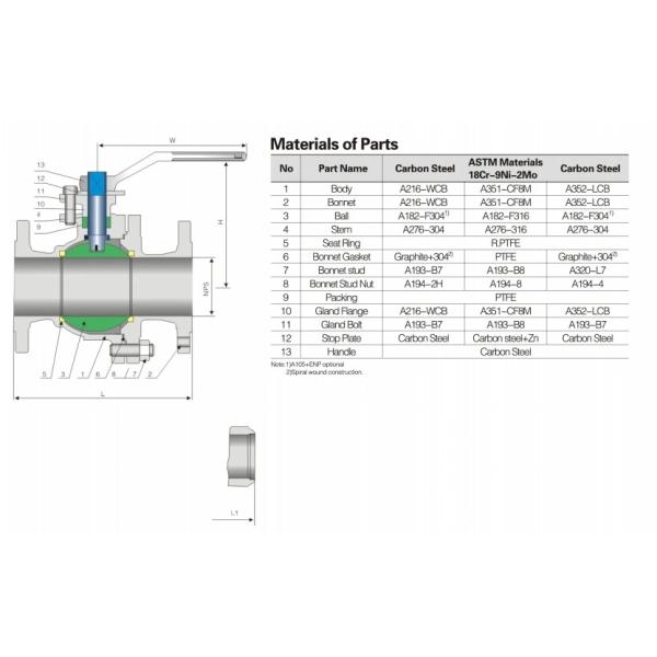Silicone Free BS5351 CF3m Soft Seated Ball Valve