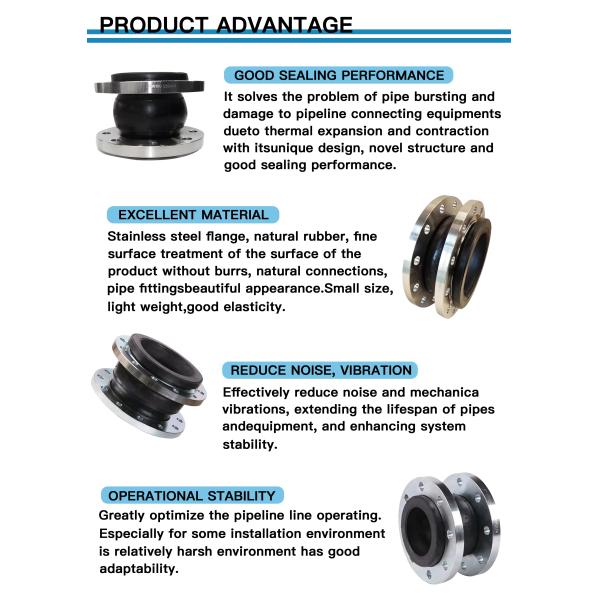Carbon Steel Galvanized Flange Single Sphere EPDM Flexible Rubber Expansion Joint