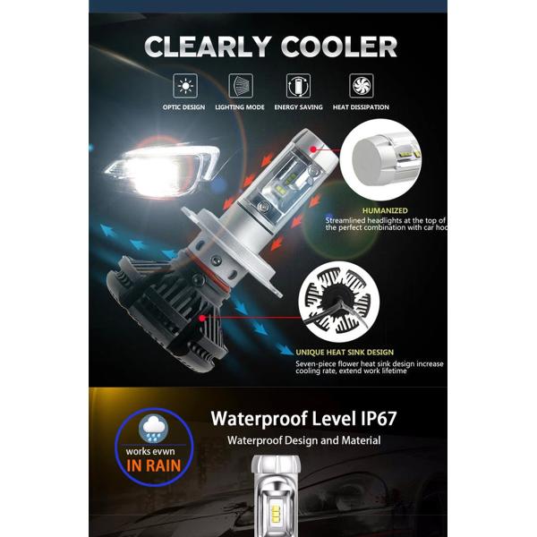 X3 Automotive LED Headlight Fanless Fog Light H4 H7 H11 9005 9006