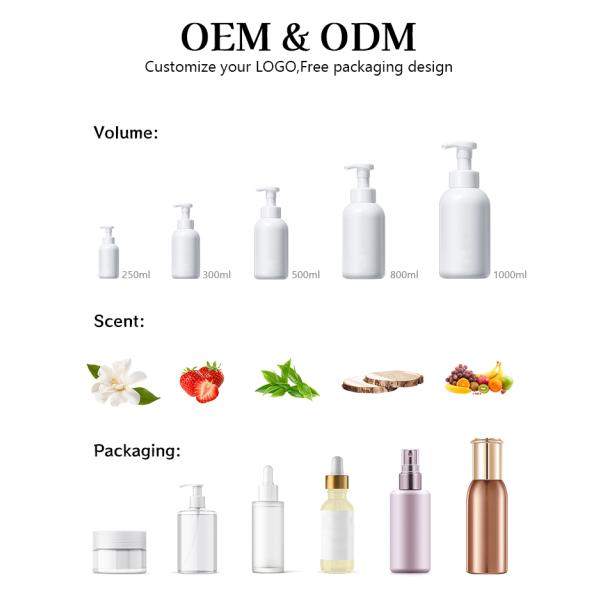 Logo OEM Shampoo And Conditioner Organic Sulfate Free Keratin Treatment