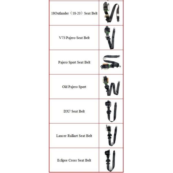 Factory Sales Driver Wheel Dashboard Assembly Safety Car Airbag for Xpander