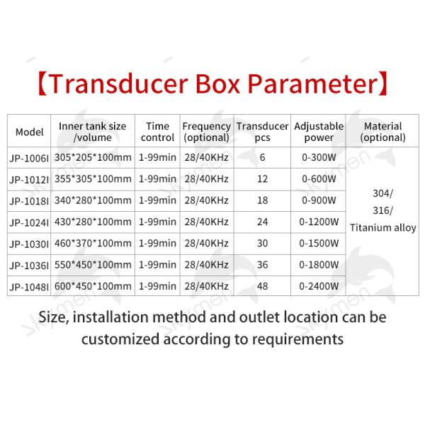 2400W Customized Immersible Submersible Transducer Pack Vibrating Plate