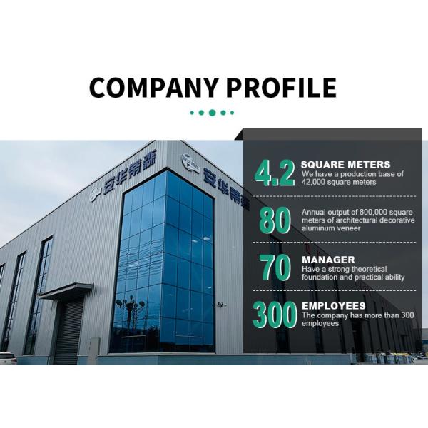 5mm Fireproof Frame Facade Aluminum Veneer Sheets Insulated Aluminum Roof Panels