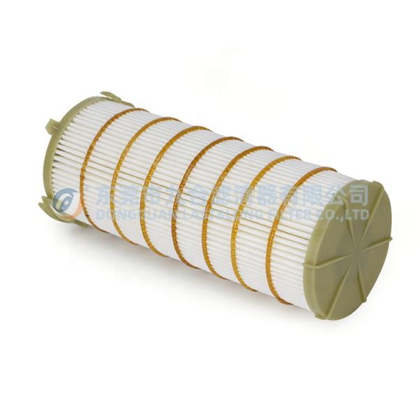 After Service Online support Industrial Machinery Construction Equipment Auto Oil Filter OE 362-1163 for Element Filter