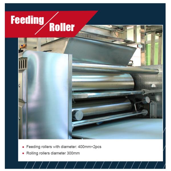 Efficient Adjustable Speed Dough Rolling Machine Sheeter Commercial Electric Automatic Dough Sheeter