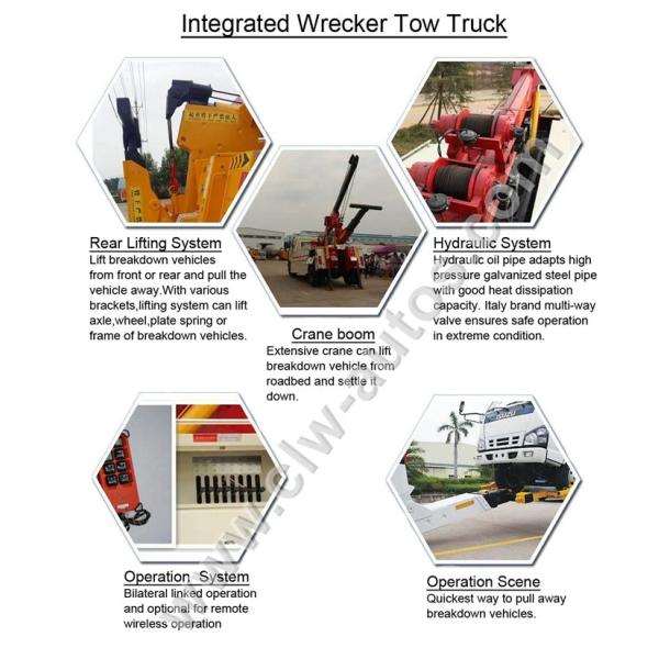 SINOTRUK HOWO 4X2 10T Conjoint Wrecker Towing Truck