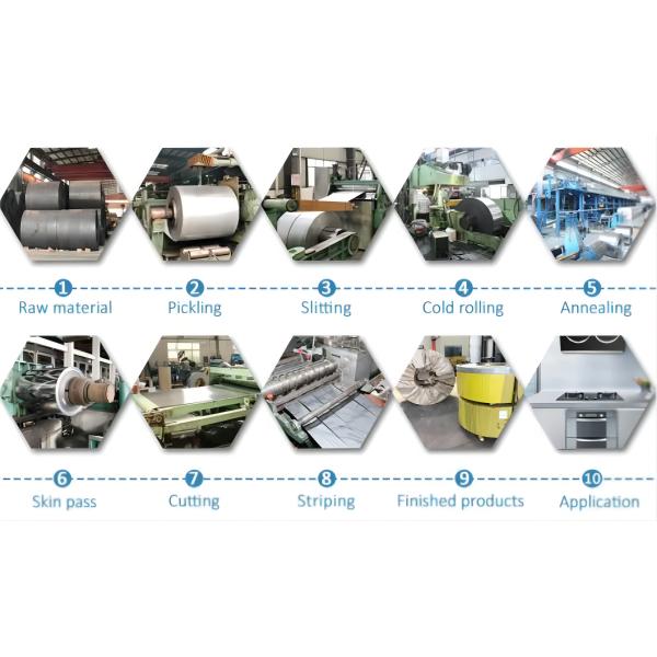 Cold Rolled 321 Stainless Steel Strip 2B BA ASTM DIN 317 Heat Resistance