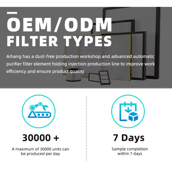 ODM Integrated Car AC Filter Replacement Low Carbon For Tesla Air Filtration