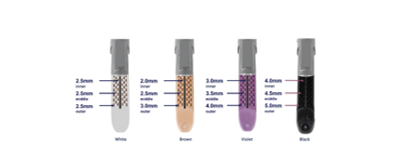 Laparoscopic Coagulation Disposable Surgical Stapler Anorectal Endo Linear Stapler