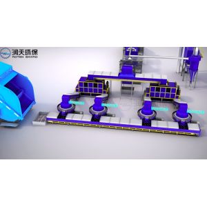 Quality Multipurpose Waste Treatment Machine Reduction System Continuous Processing wholesale