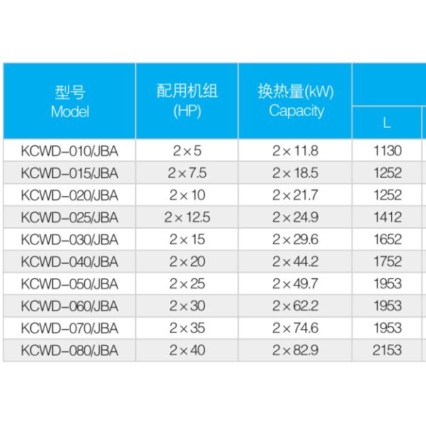 Shell And Tube Refrigerant Sea Water Cooled Condenser Heat Exchanger Dry Evaporator
