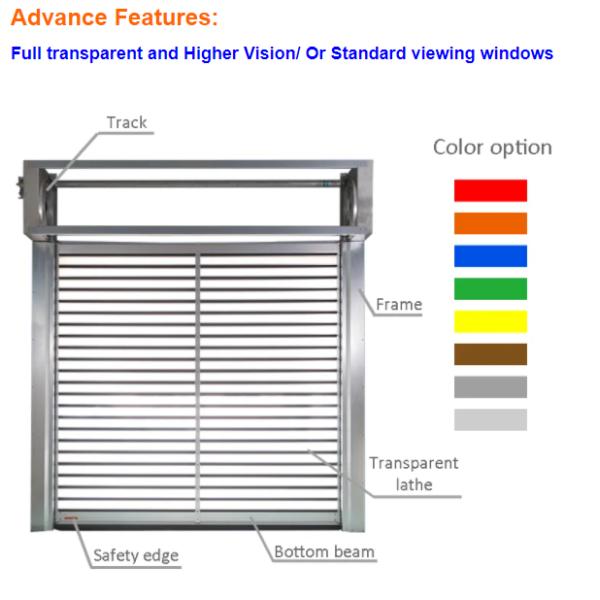 Aluminum Profile High Speed Spiral Door Full Transparent Anti Break Protection