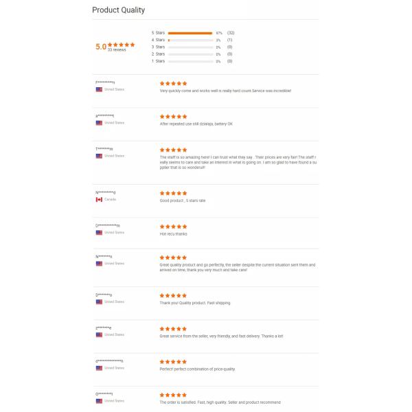 High Precision 3kg 0.1g 0.01g Digital Jewelry Scale Mini Gold Gram Coffee Scale for Lab Balances Kitchen Food Weighing