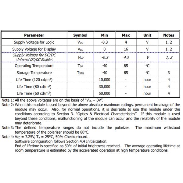 0.49 Inch 64x32 Monochrome Micro OLED Display White Mono SSD1315 I2C 14Pin FPC