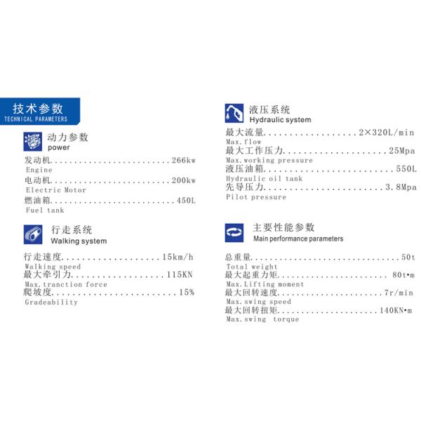 50 Ton WLYS50 Dual Power Material Handling Machine Hydraulic Wheeled Material Handler