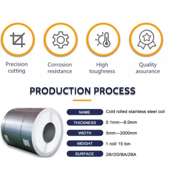 2500mm Width Cold Rolled Stainless Steel Strip 2mm For Chemical Industry