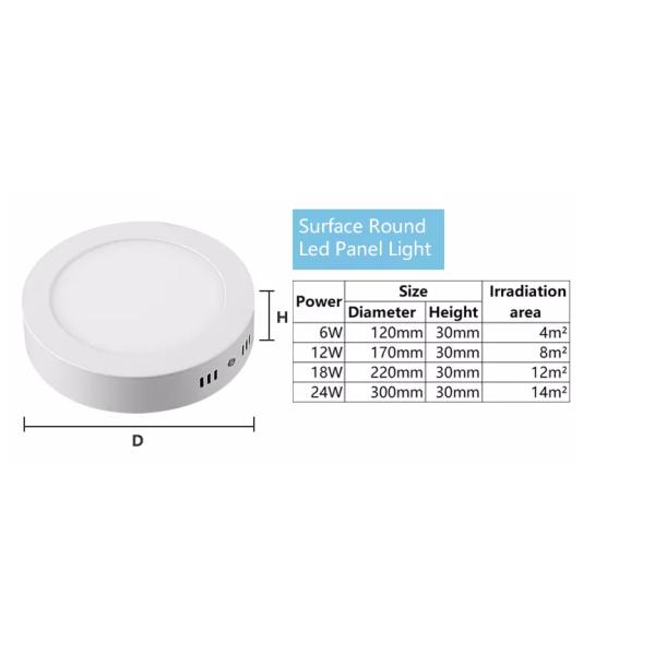 Indoor IP44 Round Surface Mounted Led Panel Light , Energy Saving For Kitchen