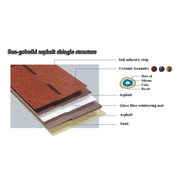 Hangzhou Roofing Materials Fish Scale Asphalt Roof Bitumen Shingles