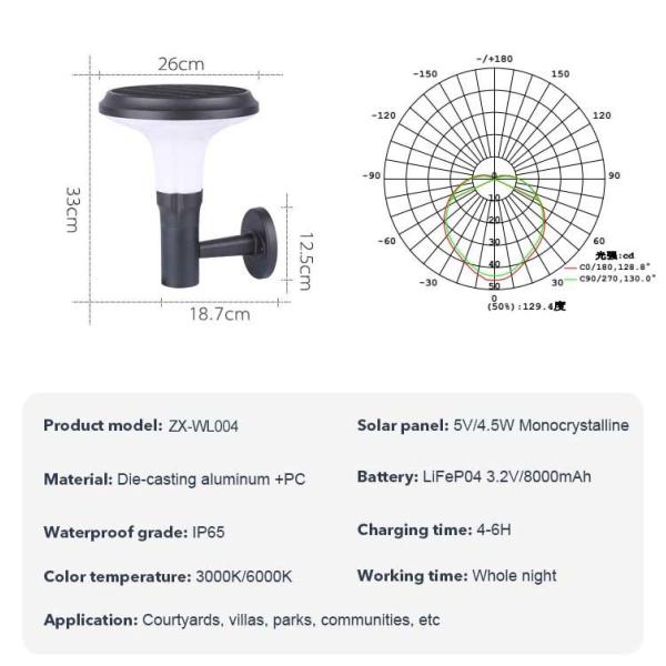 Product Detail Image 1