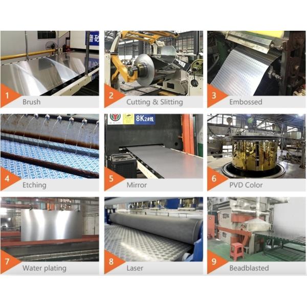 DIN Standard 2D 200mm Stainless Steel Coil