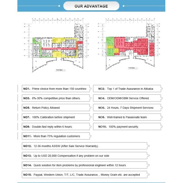 Digital Human Veterinary Portable Ultrasound Machine Ultrasound Portable Ultrasound