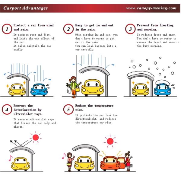 hot selling outdoor backyard polycarbonate aluminum sunshade shelter gazebo canopy awning