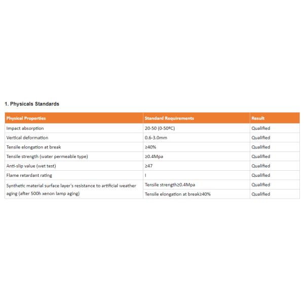 Eco-Friendly Shock-Absorbing Elastic Acrylic Court for Basketball Volleyball Badminton Pickleball Futsal Tennis Court