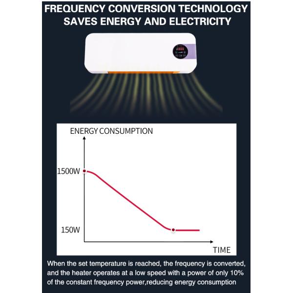 Portable Air Heater Desktop Small Domestic Office Electric Ptc Electromechanical