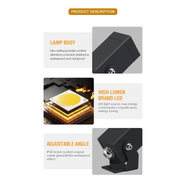 Square LED landscape light showing close-up of lens