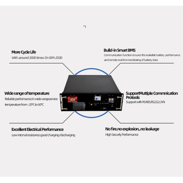 High Power Vehicle Lithium Ion Battery 72V 40AH Headway Deep Cycle 1500 Times