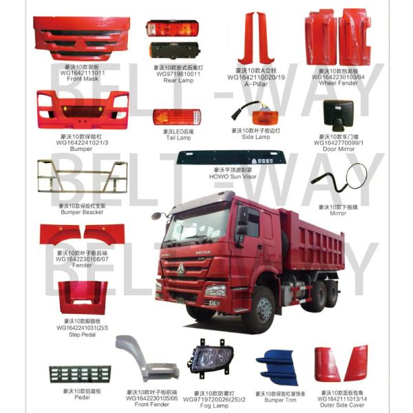 Shaanxi Shacman Truck Spare Part Front Wheel Hub Bearing 81934200074