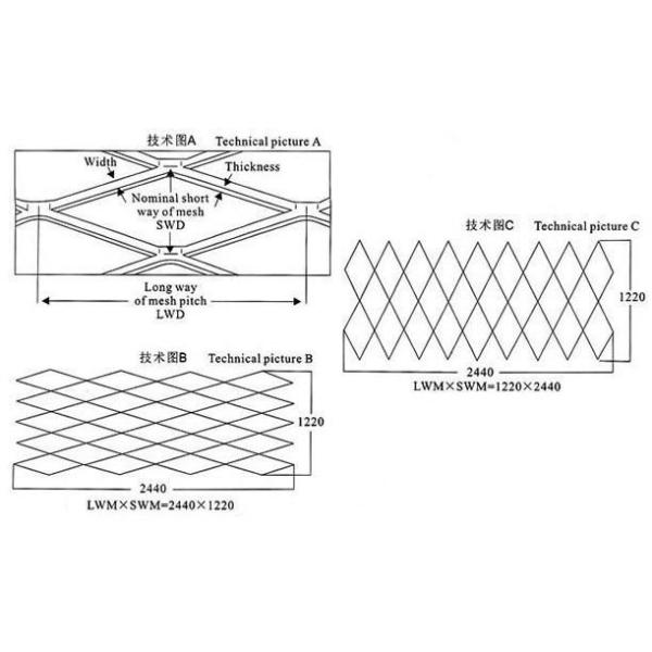 stainless steel expanded metal mesh