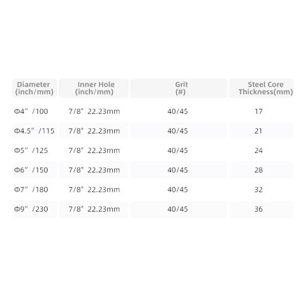 9 inch Metal Cutting Discs Electroplated Diamond Saw Blade for Cutting Stainless Steel