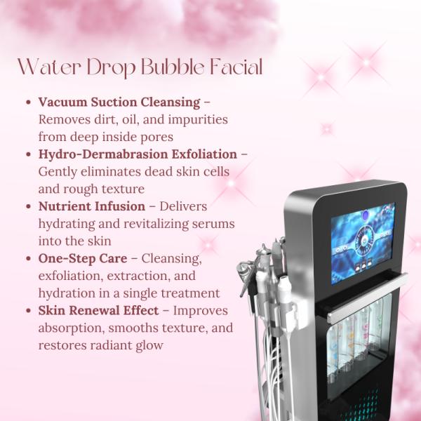 High End Water Drop Bubble Facial Machine For Spa Salon Deep Pore Cleaning Hydration And Skin Rejuvenation Device