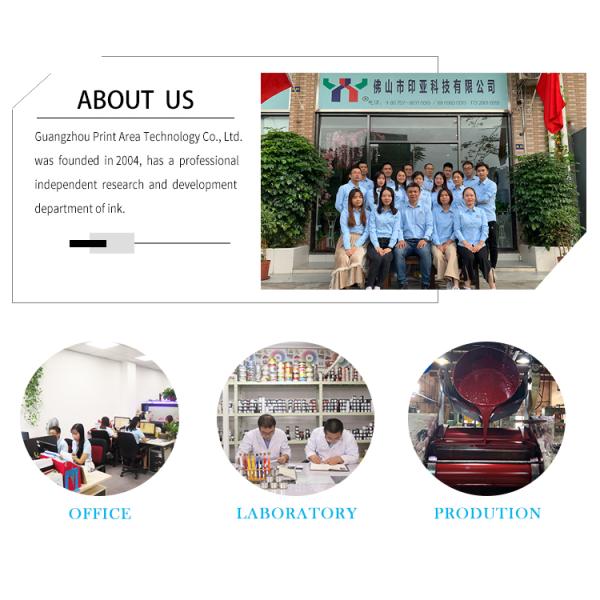 Solvent Based Screen Printing Watermark Ink for Security Documents