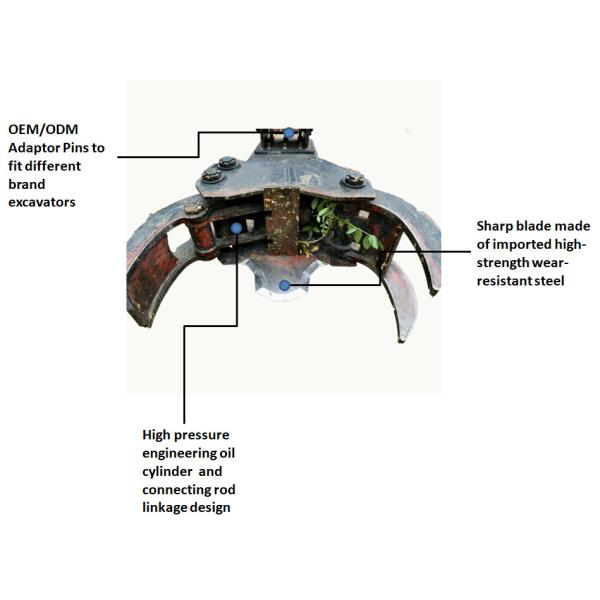 Diameter 30cm Backhoe Tree Shear 42CrMo Timber Shears Excavators 5-10 Tons