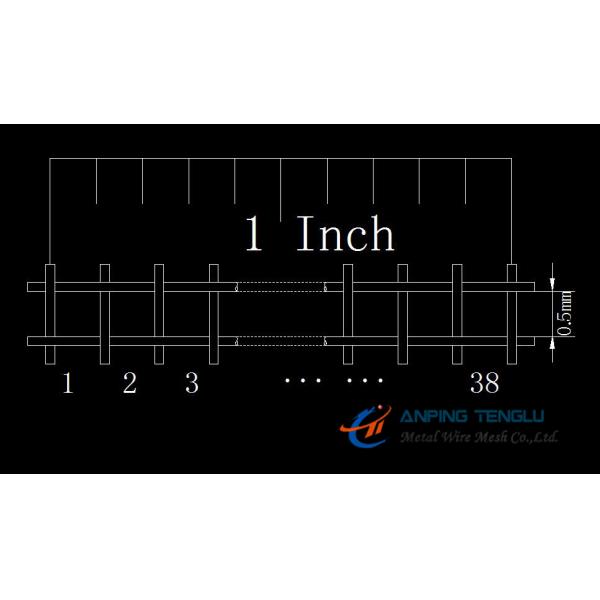 AISI304/DIN1.4301 Square Wire Mesh, Plain Weave 38mesh, 0.5mm Aperture