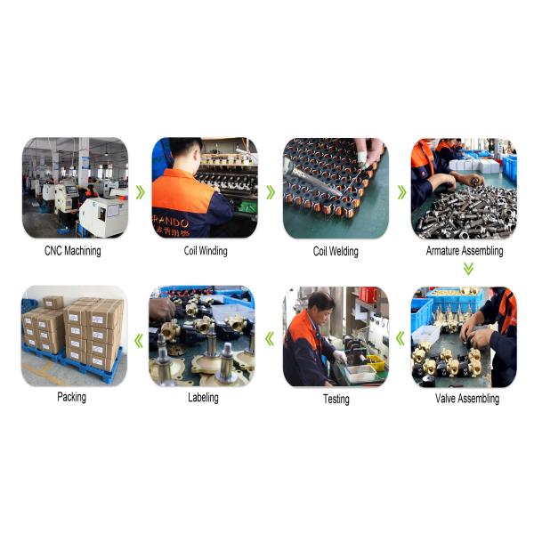 Solenoid Valve Production 100 bar High Pressure Water Air Brass Solenoid Valve 3/8'' 1/2'' 3/4'' 1'' 220VAC 24VDC