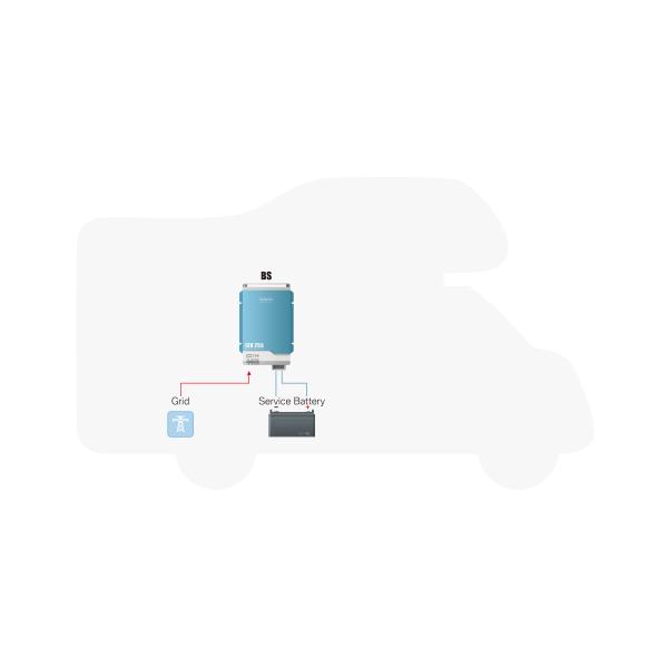 Charge Current 12VDC 10A Algorithm Rv Smart Battery Charger