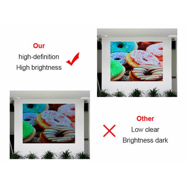 P2mm HD LED Display