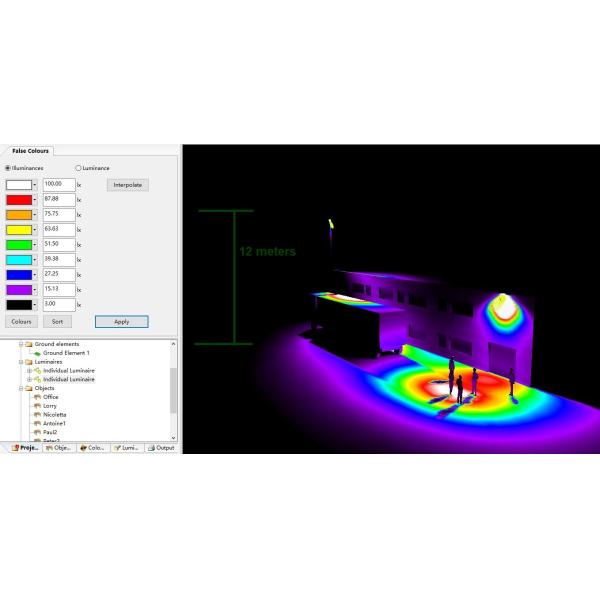 Waterproof Outdoor Led Flood Lights