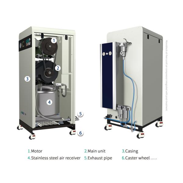Convenient Installation 1.5KW 2HP 140L/Min Medical Air Compressor