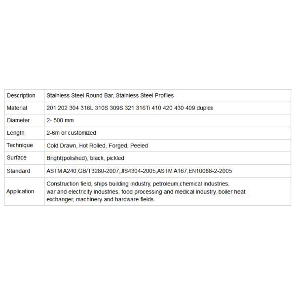 10mm 20mm 30mm 60mm 316 316L 420 440C 455 Bright Surface Polished Stainless Steel Rod Bars Price Per kg