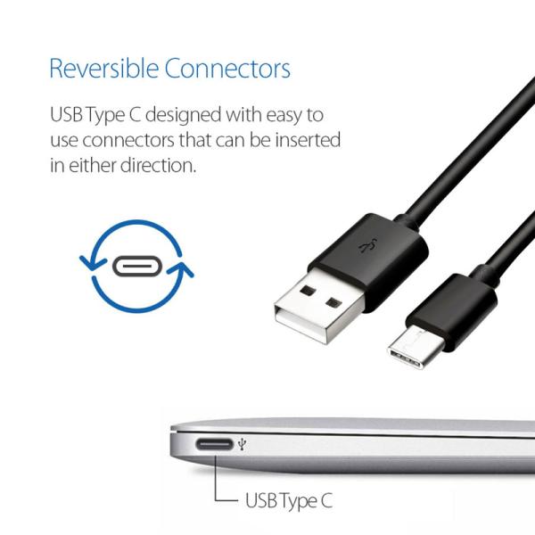 1M 2M 3M White Tpe Charging 3.1 Type C Usb Cable,Type-C Phone Usb data wire high speed USB3.1 Type C cable