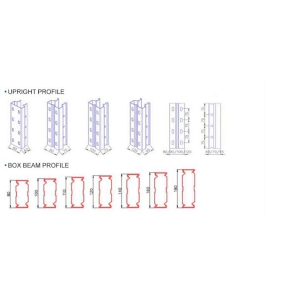 Custom Size Back To Back High Density Pallet Racking Beam Racking System